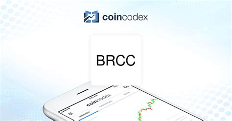 brcc rica|BRC Inc. (BRCC) Stock Price, News, Quote & History .